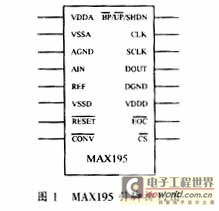 单片机89C51与AD转换器MAX195的接口设计,第2张