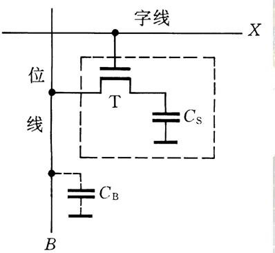 单管动态MOS存储单元,第2张