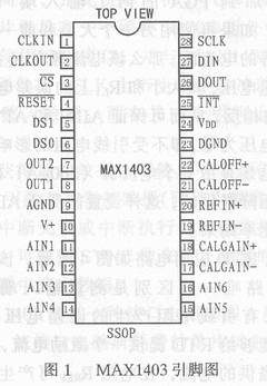 高性能∑-ΔADC-MAX1403的原理及应用,第2张