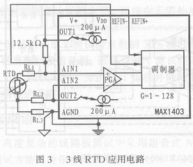 高性能∑-ΔADC-MAX1403的原理及应用,第4张