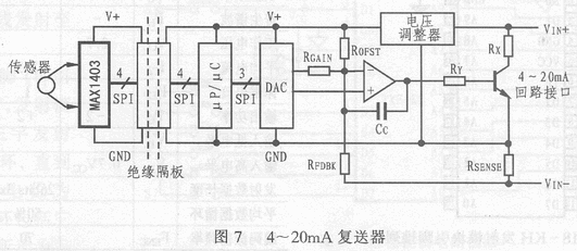 高性能∑-ΔADC-MAX1403的原理及应用,第8张