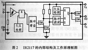 IR2117 单通道MOSFET或IGBT栅极驱动器集成电路,第3张