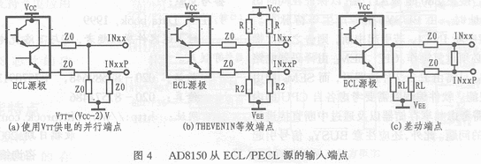 AD8150数字交叉式转换开关,第5张