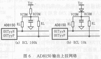 AD8150数字交叉式转换开关,第7张