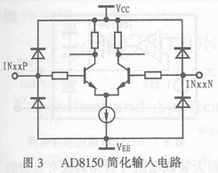 AD8150数字交叉式转换开关,第4张