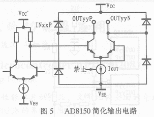 AD8150数字交叉式转换开关,第6张