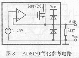 AD8150数字交叉式转换开关,第9张