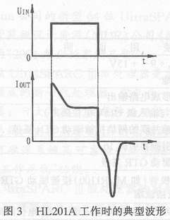 HL201A GTR基极驱动厚膜集成电路,第4张