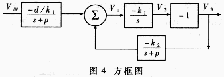 用在系统可编程模拟器件实现双二阶型滤波器,第9张