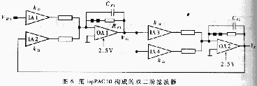 用在系统可编程模拟器件实现双二阶型滤波器,第11张