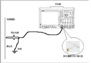 示波器探头,第2张