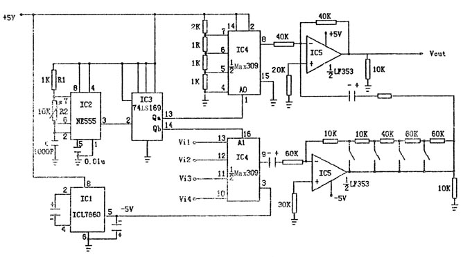 示波器的典型电路设计与分析,第2张