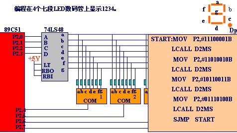 编程在4个七段LED数码管上显示1234,第2张