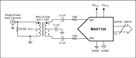 副边变压器端接提升高速ADC的增益平坦度,Figure 1a.,第2张