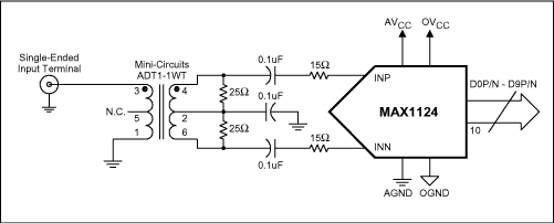 副边变压器端接提升高速ADC的增益平坦度,Figure 2a.,第4张