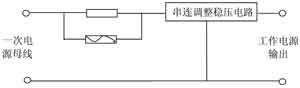 卫星电源分系统可靠性设计与研究,第4张