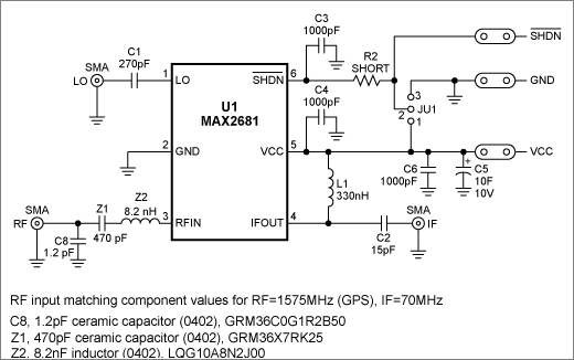 调谐于GPS前端的MAX2681 SiGe下变频混频器,第2张