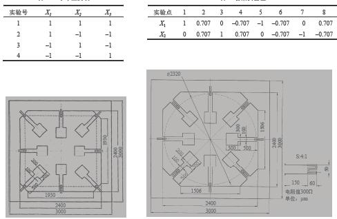 微阵列加速度传感器的版图设计,第2张