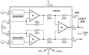 精密仪用放大器INA114,第2张