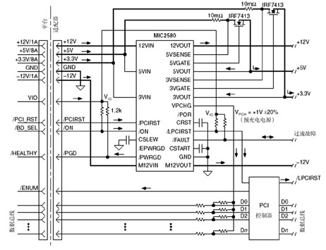 热插拔PCI电源控制器MIC2580的应用,第2张