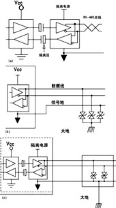 提高RS-485网络可靠性的若干措施,第5张