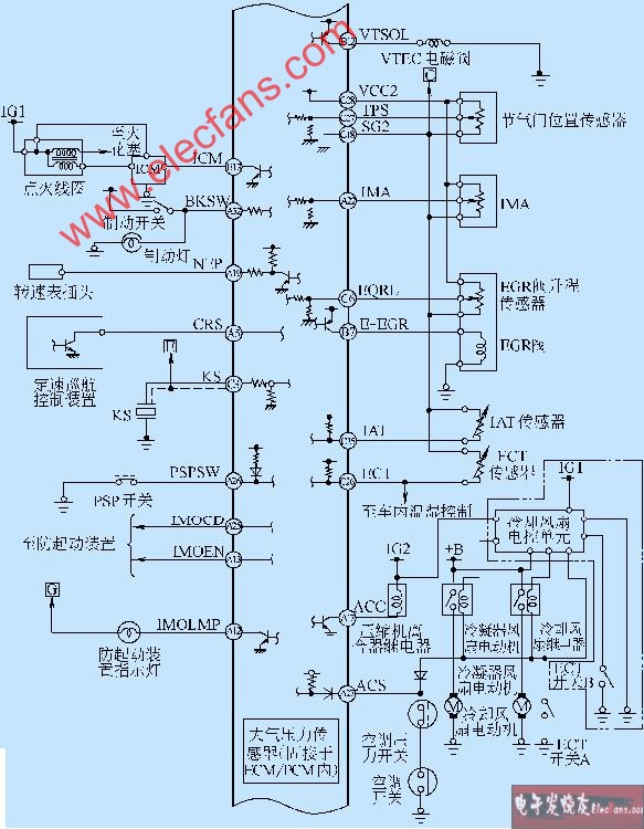 4(四)缸发动机电路图-广州本田雅阁2L2.3L轿车,第4张