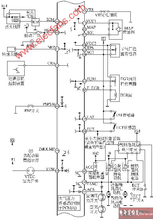 V6发动机电控系统电路图-广州本田雅阁2L2.3L轿车,第2张