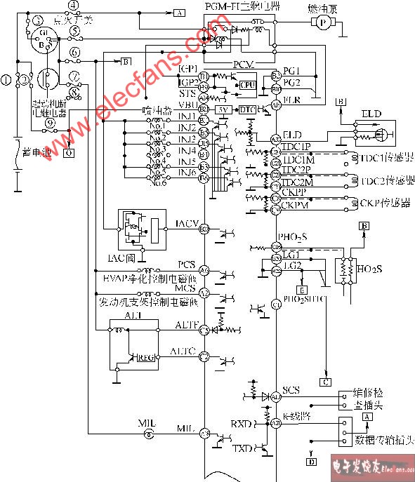 V6发动机电控系统电路图-广州本田雅阁2L2.3L轿车,第3张