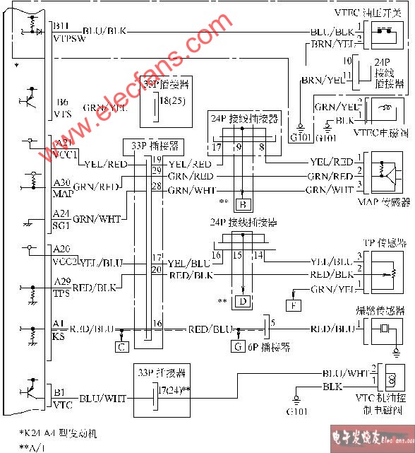 2003年款车型发动机电路图-广州本田雅阁2L2.3L轿车,第3张