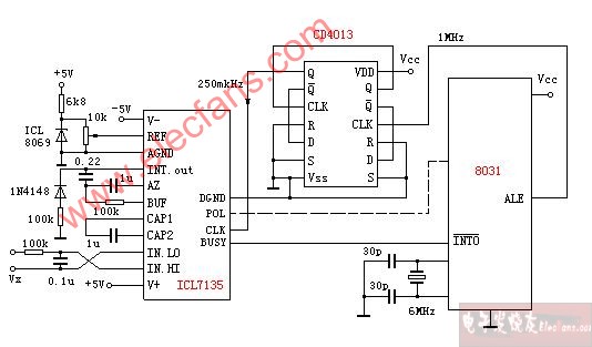 MCS-51高精度AD接口电路--ICL7135,第4张