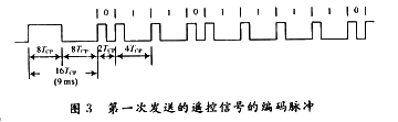 基于单片机的红外遥控器解码器的设计,第4张