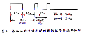 基于单片机的红外遥控器解码器的设计,第5张
