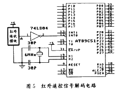 基于单片机的红外遥控器解码器的设计,第6张