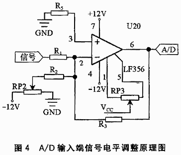 一种用单片机控制的光谱数据采集系统的设计,第5张