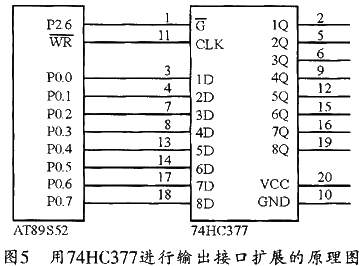 MCS-51单片机P0口扩展技术研究,第6张