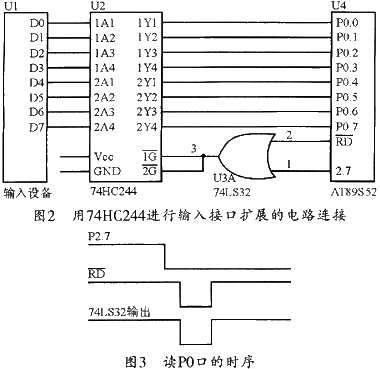 MCS-51单片机P0口扩展技术研究,第3张