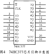 MCS-51单片机P0口扩展技术研究,第4张