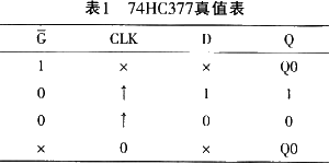 MCS-51单片机P0口扩展技术研究,第5张