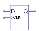 VHDL语言应用实例指导,第3张