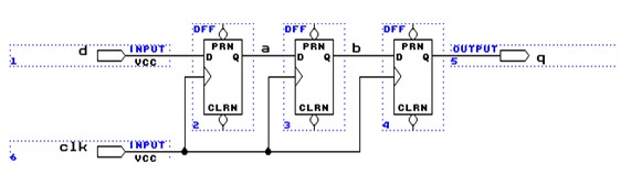 VHDL语言应用实例指导,第2张