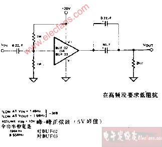 单电源交流缓冲器(高速)电路图,第2张