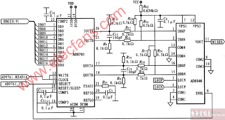 AD8346与AD9761的接口电路图,第2张