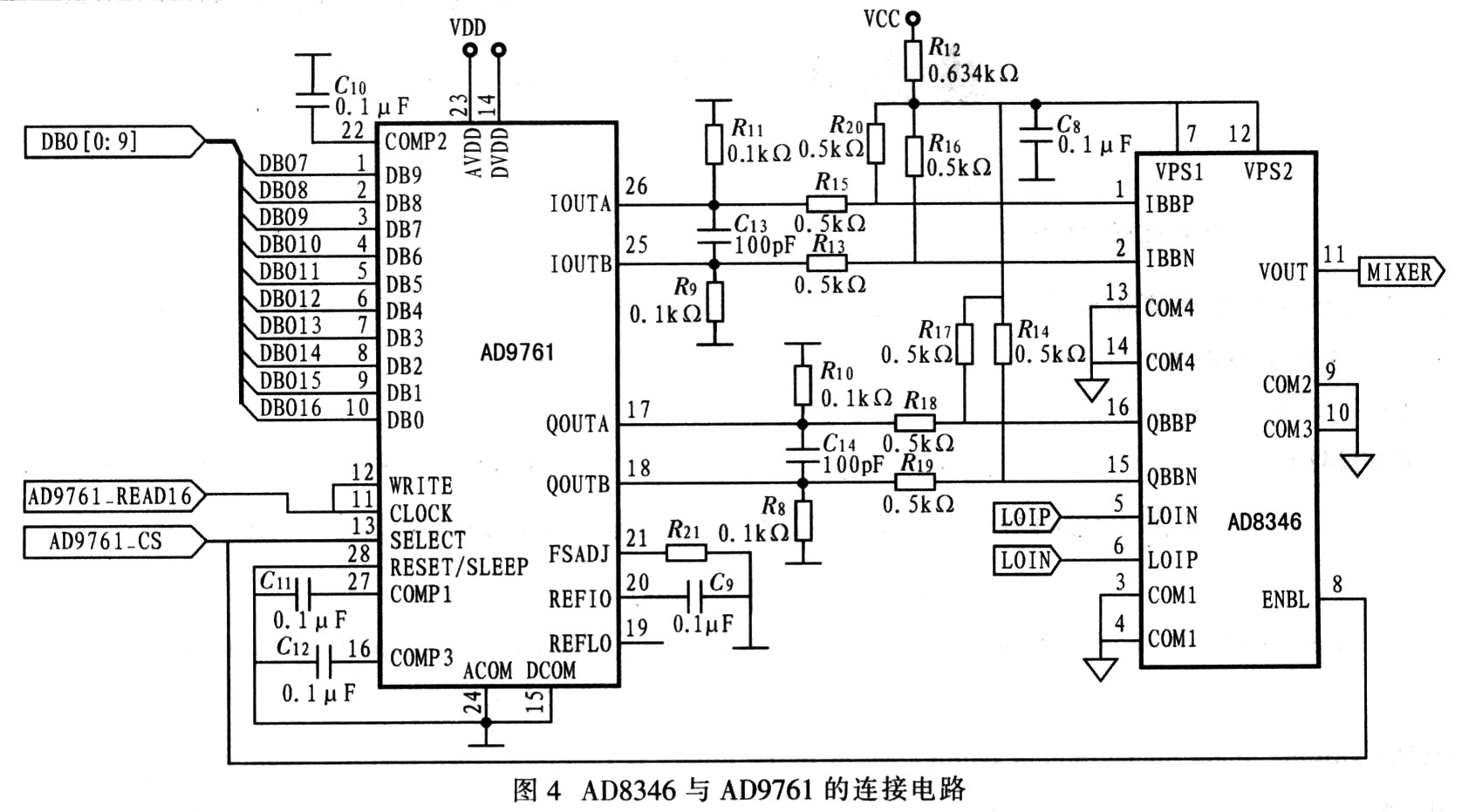 基于AD8346的通用通信信号发生器,第5张