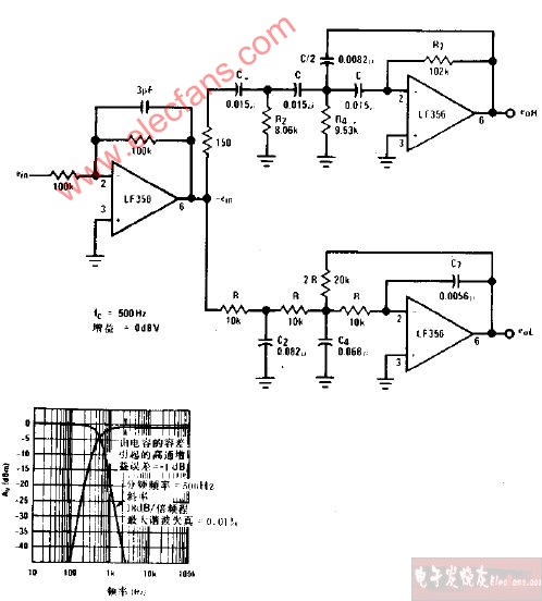 有源分频网络电路图,第2张