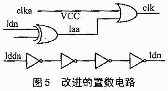 CPLD器件在时间统一系统中的应用,第6张