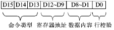 采用MCP2030无线激活的低功耗系统设计,第6张