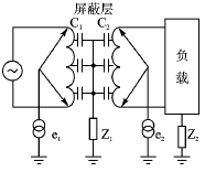 电子电路中的EMC标准与EMC设计,第7张