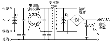 电子电路中的EMC标准与EMC设计,第11张