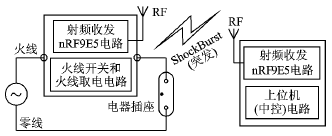 利用nRF9E5和火线的单线制射频遥控开关设计,第2张