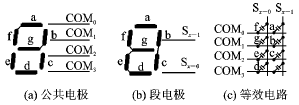 从LCD电极读数的单片机接口技术分析,第2张